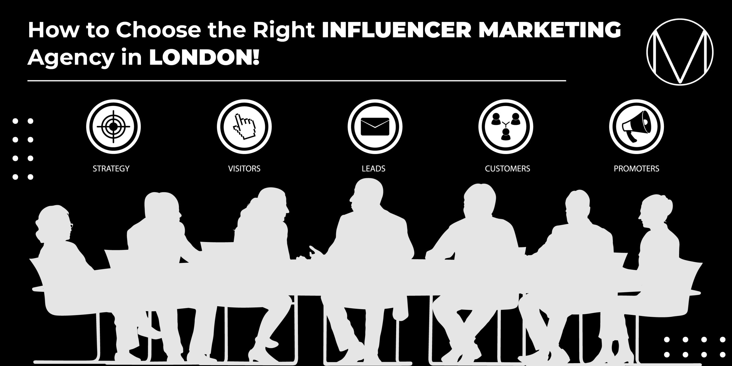 How to Choose the Right Influencer Marketing Agency in London