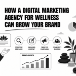 How a Digital Marketing Agency for Wellness Can Grow Your Brand