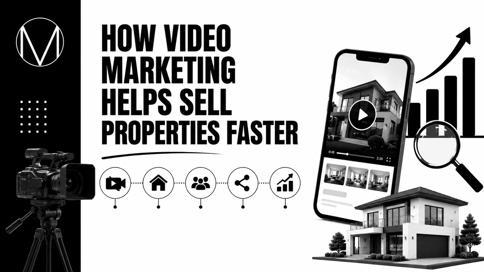 How Video Marketing Helps Sell Properties Faster
